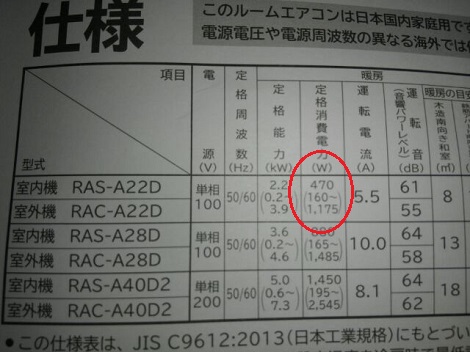 一人暮らし こたつ エアコン