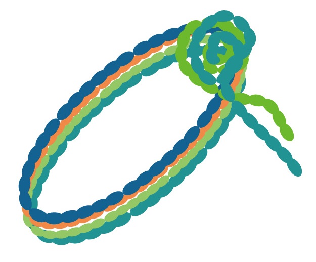 ミサンガプレゼント意味